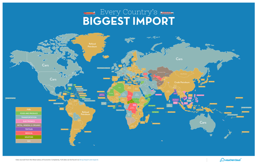 Every Country's Biggest Import - Map